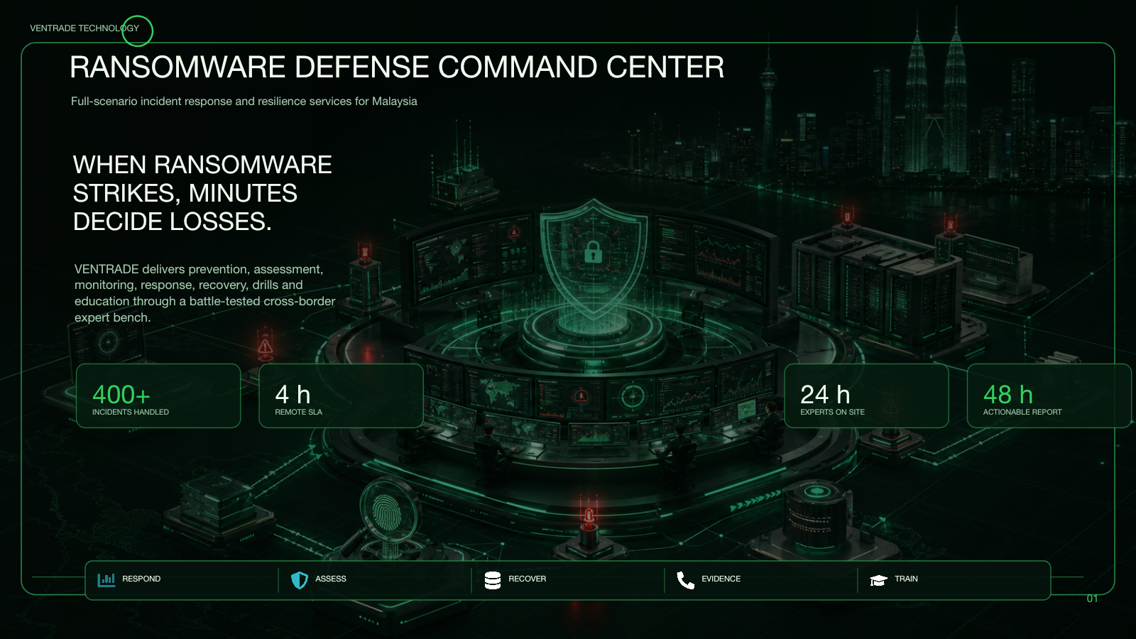 Ransomware Defense Command Center slide